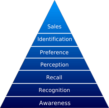 ��(h��)�┵(sh��)�֘�(bi��o)�ƾW(w��ng)�j(lu��)����u��ȡ���О����M(f��i)���r(ji��)����ý�w��Ϣ�l(f��)��ϵ�y(t��ng),��(sh��)�ָ�ʾ,��(sh��)�֘�(bi��o)��,digital signage