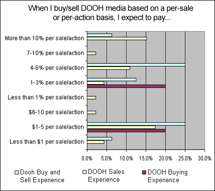 ��(h��)�┵(sh��)�֘�(bi��o)�ƾW(w��ng)�j(lu��)����u��ȡ���О����M(f��i)���r(ji��)����ý�w��Ϣ�l(f��)��ϵ�y(t��ng),��(sh��)�ָ�ʾ,��(sh��)�֘�(bi��o)��,digital signage
