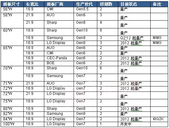 60LCDTVa(chn)rɱ