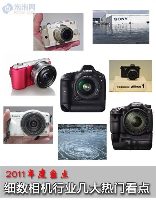 2011ȱP(pn)c(din) (x)(sh)C(j)ИI(y)T(mn)c(din) 