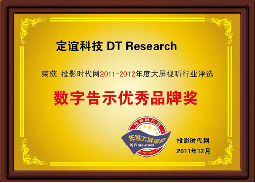 ���x�Ƽ��@ͶӰ�r����(sh��)�ָ�ʾ��(y��u)��Ʒ�ƪ�