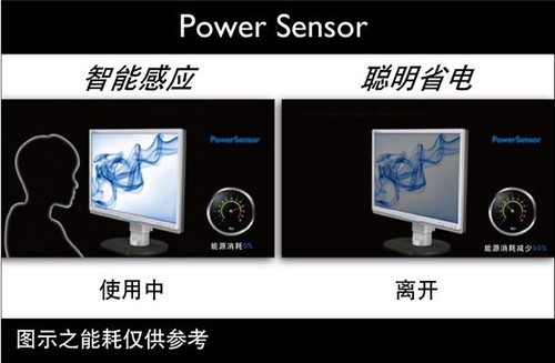 �w�����_��������Pϵ24���@ʾ��241P4QPYES�Cӭ�� 