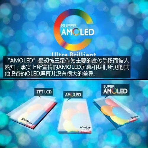 �кβ�ͬ��AMOLED�cOLED���g(sh��)����