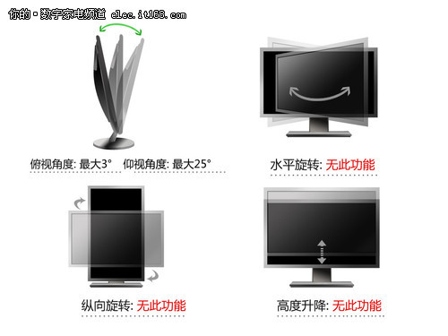̓r(ji)27ӢLEDS27B240BL@ʾu(png)y(c)