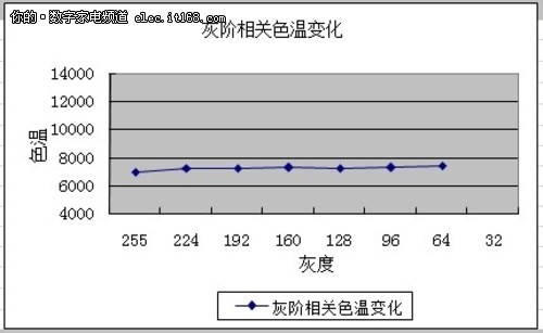 27ӢLEDS27B240BL@ʾ(hu)|(zh)u(png)y(c)