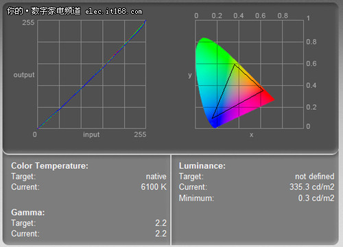 27ӢLEDS27B240BL@ʾ(hu)|(zh)u(png)y(c)