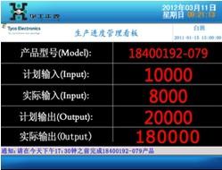 ��h�A����Դ���ӌ�ʩLCD��ӿ���ϵ�y(t��ng),��ý�w��Ϣ�l(f��)��ϵ�y(t��ng),��(sh��)�ָ�ʾ,��(sh��)�֘�(bi��o)��,��Ϣ�@ʾϵ�y(t��ng),digital signage