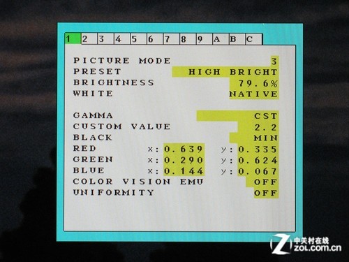 10Bit NECf(wn)Ԫ(j)(zhun)I(y)@ʾלy(c) 