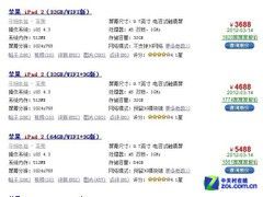 iPad3��Ԓ�����o��Ӳ�P�܉��߶��h(yu��n)