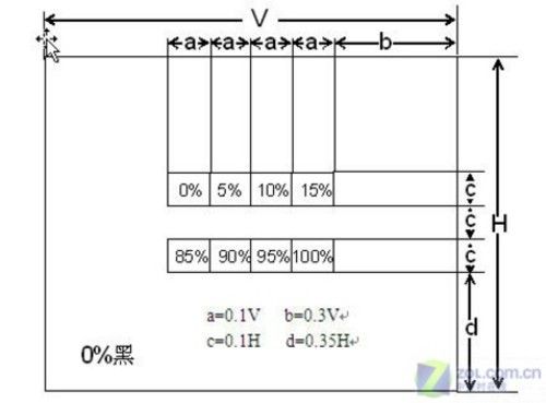 r_(d)3649Ԫ427Һô