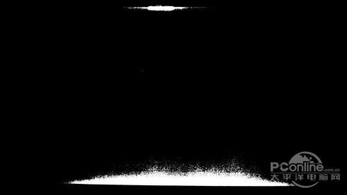(jng)了swrHKCƷA2250i@ʾuy(2)