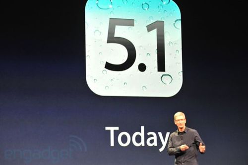 O¿iPadl(f)(hu)F(xin)(chng)DƬ\