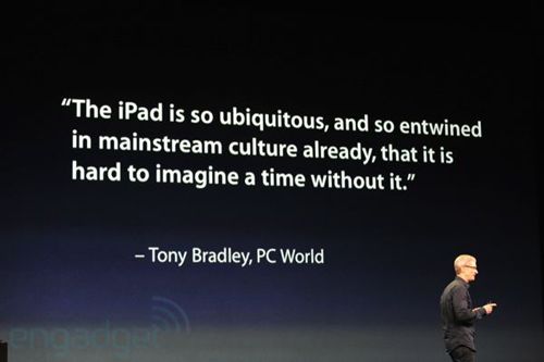 O¿iPadl(f)(hu)F(xin)(chng)DƬ\