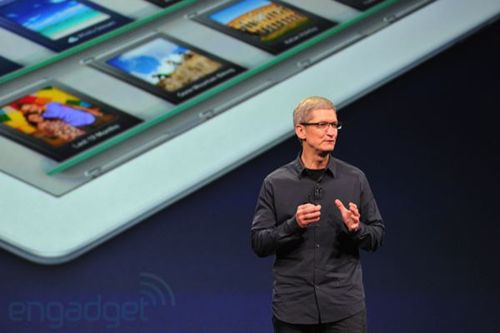 O¿iPadl(f)(hu)F(xin)(chng)DƬ\