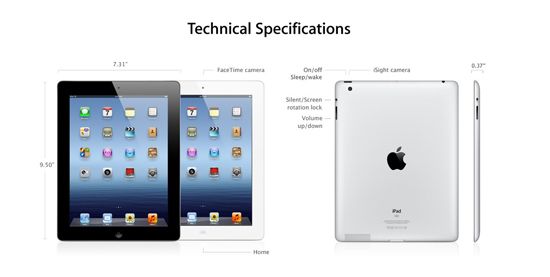 ȶÞO¿iPadnL(fng)