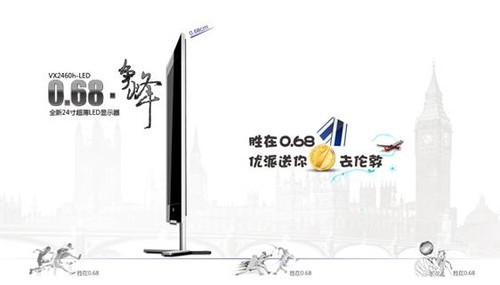 ȫ����@ʾ�����|�װl(f��)��(y��u)������ȥ����ͬ������ 