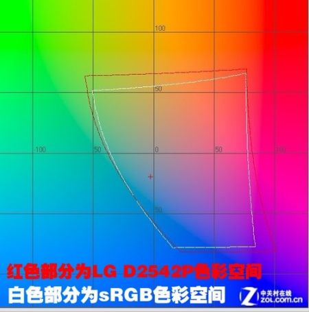 QƫȱLG27һIГQ3Dלy(c)