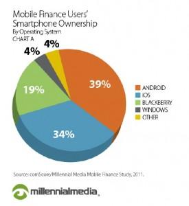 �Ƅ�(d��ng)�������ذl(f��)չ���ѽ��ڔ�(sh��)�֘�(bi��o)��,��ý�w��Ϣ�l(f��)��ϵ�y(t��ng),��(sh��)�ָ�ʾ,��(sh��)�֘�(bi��o)��,��Ϣ�@ʾϵ�y(t��ng),digital signage