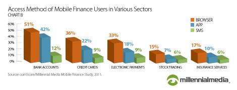 �Ƅ�(d��ng)�������ذl(f��)չ���ѽ��ڔ�(sh��)�֘�(bi��o)��,��ý�w��Ϣ�l(f��)��ϵ�y(t��ng),��(sh��)�ָ�ʾ,��(sh��)�֘�(bi��o)��,��Ϣ�@ʾϵ�y(t��ng),digital signage