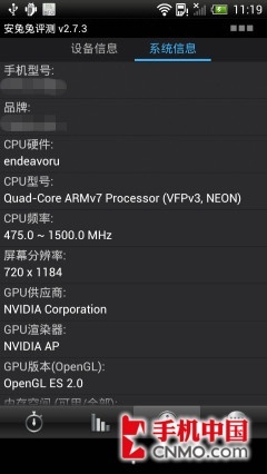pˌ(sh)(zhn)ĺS4(du)Tegra3(4)