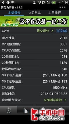 pˌ(sh)(zhn)ĺS4(du)Tegra3(6)