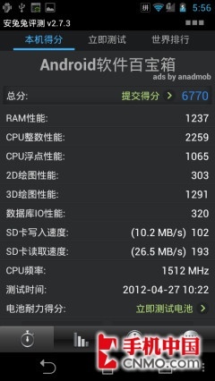 pˌ(sh)(zhn)ĺS4(du)Tegra3(6)