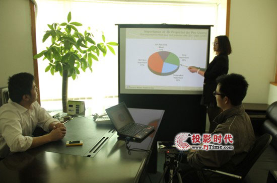 LED΢��ͶӰ�C(j��)�ᘷҕX2�������̄�(w��)��ʾ