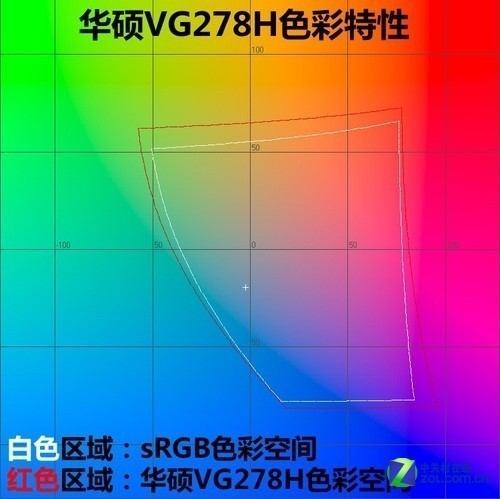 3b 827Һôx 