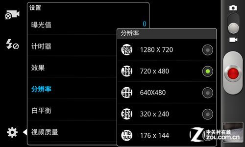 1GHzpLC(j)ͶӰ֙C(j)I8530u(png)y(2)
