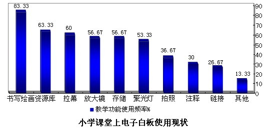 ����ʽ��Ӱװ�holdס��С�W(xu��)����