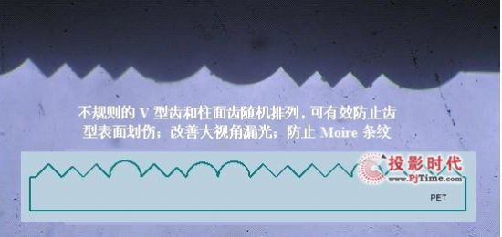˹،m(x)Ƴ๦܏(f)Ĥ
