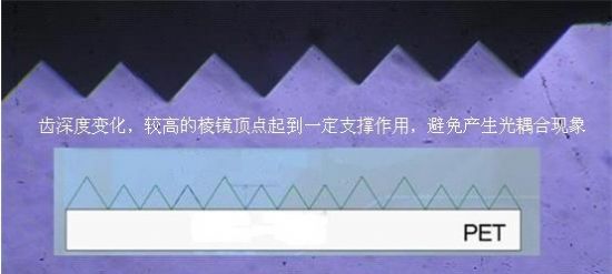 ˹،m(x)Ƴ๦܏(f)Ĥ