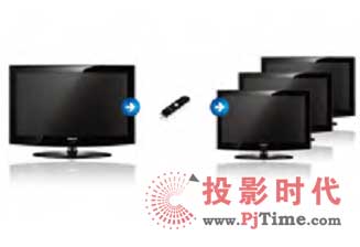 A֮x LED TV HA790ϵƵӰOȫ