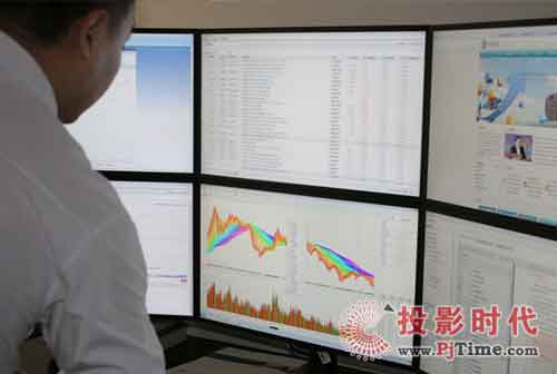 �ИI(y��)�Ñ����x  ���������@ʾ��ȫ����