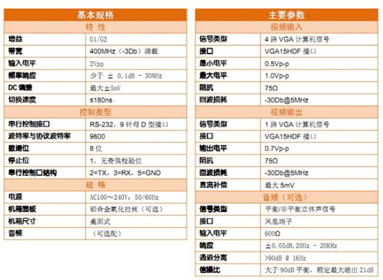 ӍSXW-VG0401Sg(sh)(sh)