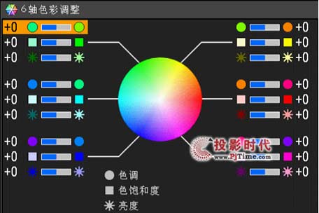 ����(chu��ng)��I(y��)�yLCOS�����@ʾ���g(sh��)��ϯ2012��������ҕ��Ӎ�����g(sh��)������(hu��)