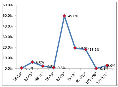 65-92Ӣ����Ӱװ�ɞ�����ИI(y��)�������a(ch��n)Ʒ