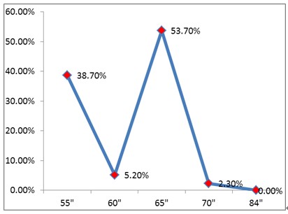 65-92Ӣ����Ӱװ�ɞ�����ИI(y��)�������a(ch��n)Ʒ