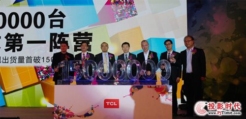 uԽȫ1500f_(ti)Rc(din)ǡLGTCL