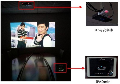 ΢��ͶӰ�C(j��)�ᘷҕX3���Οo��Ӱ��������O��ƪ 