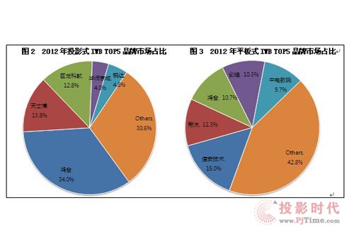 ��(sh��)��(j��)��Դ���W�S��ԃ��AVC��