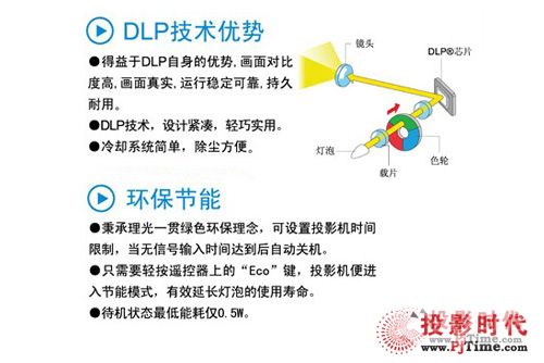 ����PJWX2130