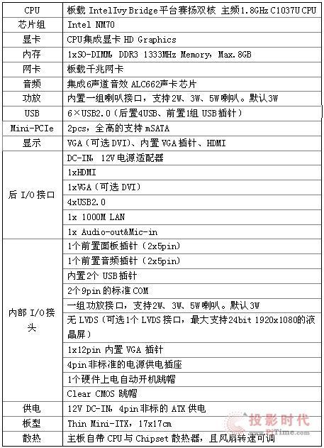 늉ِP(yng)1037I(y) TN-C1037U װl(f)