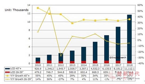 �����@ʾ�������ƄӇ���(n��i)���I(l��ng)��l(f��)չ