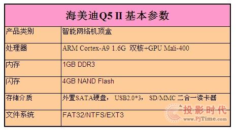 Ӳl(f) ƺQ5p˙C(j)픺Ѕ(sh)й¶