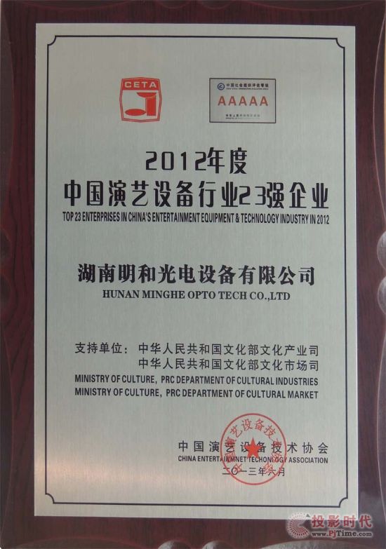 ���͹�늘s�@�ИI(y��)23��(qi��ng) �C��(ji��ng)�xʽ�ھ��e��