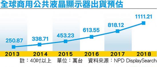 ���_(d��)͸���@ʾ������W�����Ј�