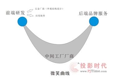 ưl(f)W(wng)Lӿcҹ˾(zhn)Ժ