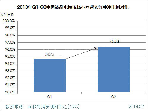 2013ϰЇ(gu)ҺҕЈ(chng)о(bo)