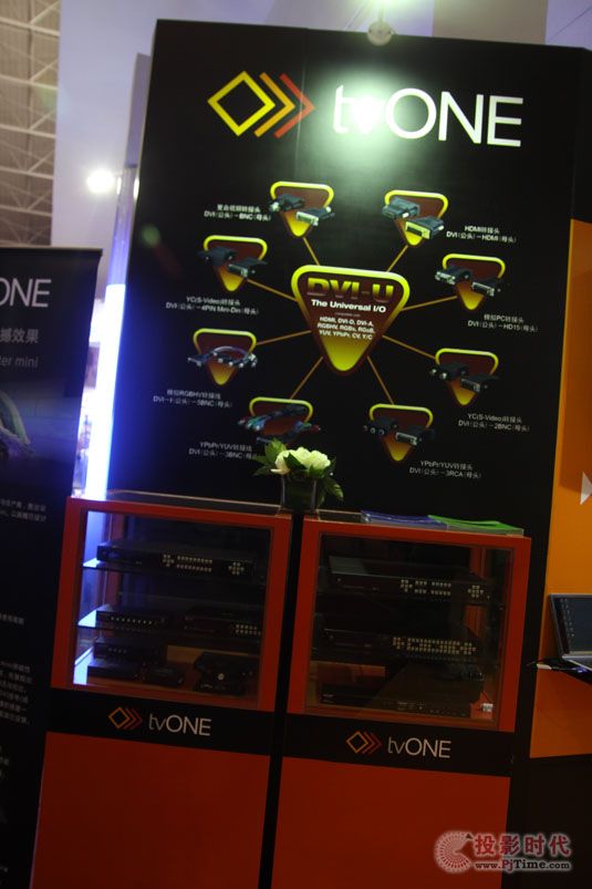 TVONE߶ҕl̎a(chn)ƷBIRTV2013